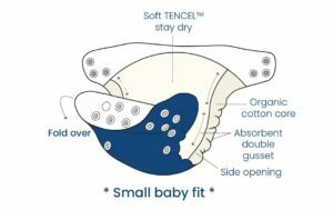 Pico Tango reusable nappy mechanism for fitting newborns and small babies